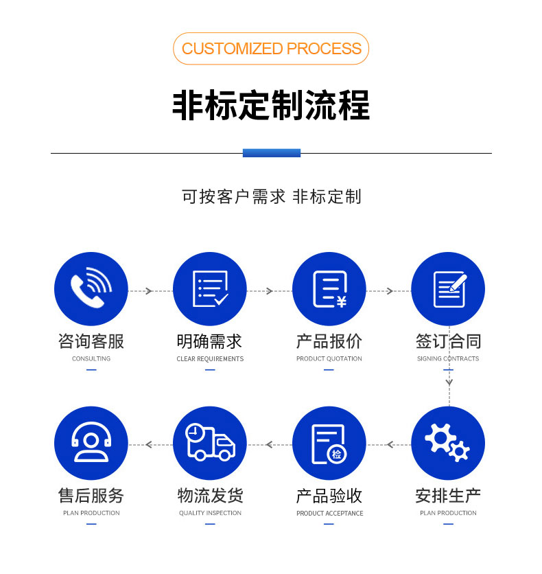 威格ZC系列高精度磁滯測功機(jī)系統(tǒng) 電機(jī)加載測試對拖臺架 型式試驗(yàn)臺插圖10