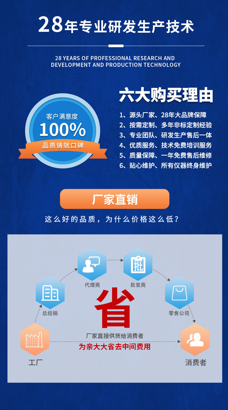 威格ZC系列高精度磁滯測功機(jī)系統(tǒng) 電機(jī)加載測試對拖臺架 型式試驗(yàn)臺插圖17